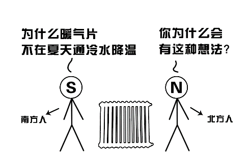 你你热最新人口_看 后300万 时代的长安汽车怎么玩转黑科技