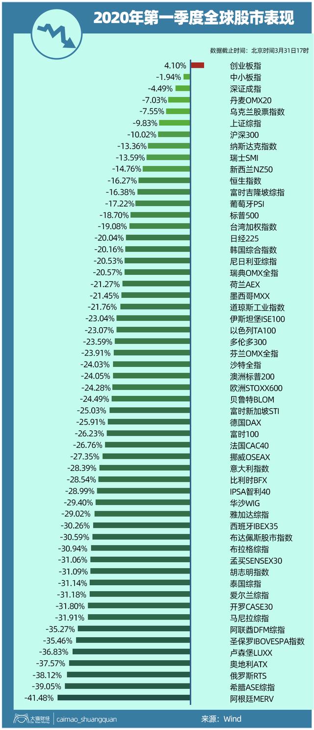 被公务员拖垮的老国家！刚从2008年危机中爬上来
