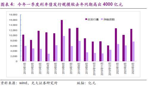 gdp名义增速与实际增速区别_GDP为什么一定要增长,增速为0可以吗