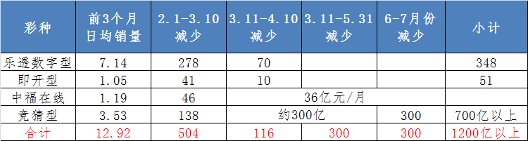 疫情足球比赛_足球赛事疫情_足球疫情