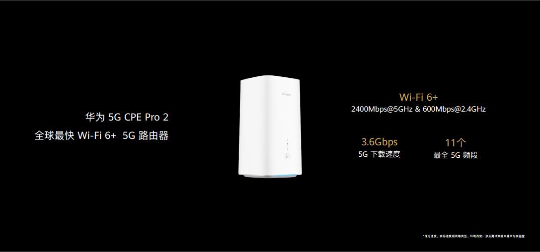 华为路由ax3开启全民wifi6时代5gcpepro2助推5g全场景落地