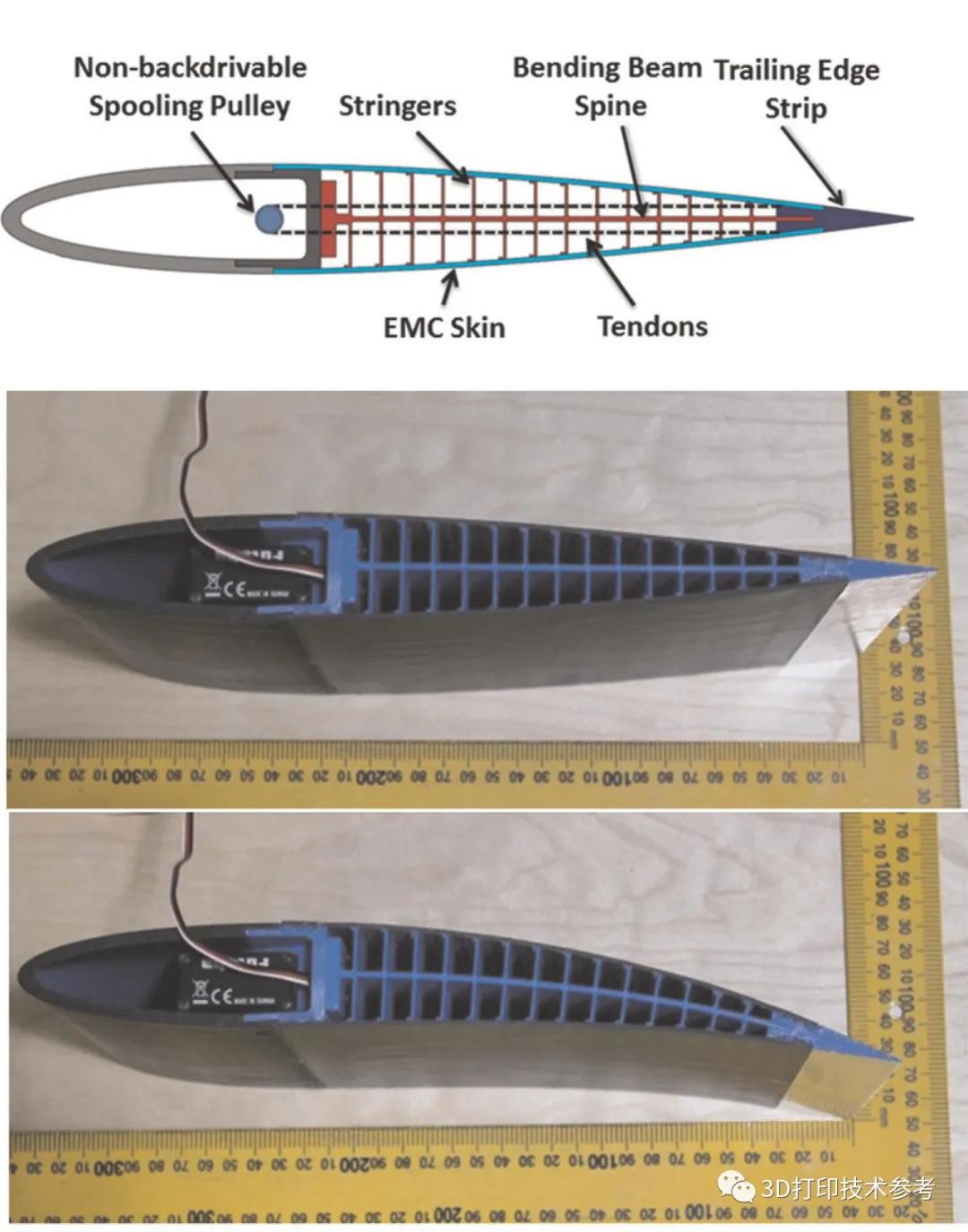 美借助3d打印实现十年前的先进仿生结构制造_机翼