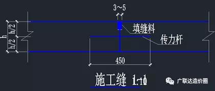 横向施工缝结构图图七图7 横向缩缝,施工缝平面图表1.