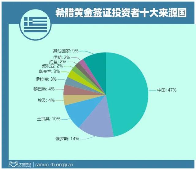 被公务员拖垮的老国家！刚从2008年危机中爬上来
