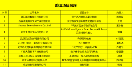 八吉府街人口_人口普查(2)