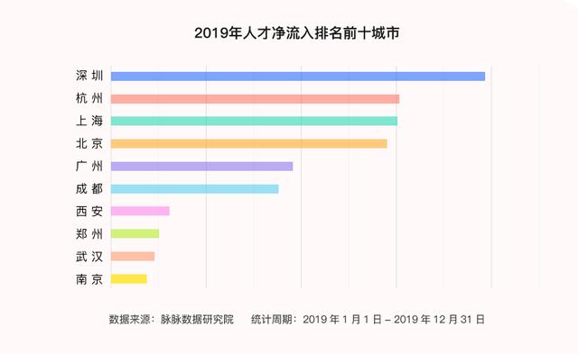 江苏实有人口2020_江苏人口总人口预测图(3)