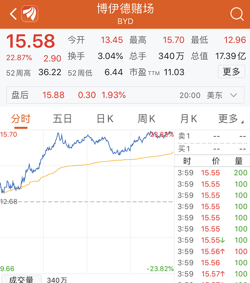 人口降至八亿_人口普查(3)