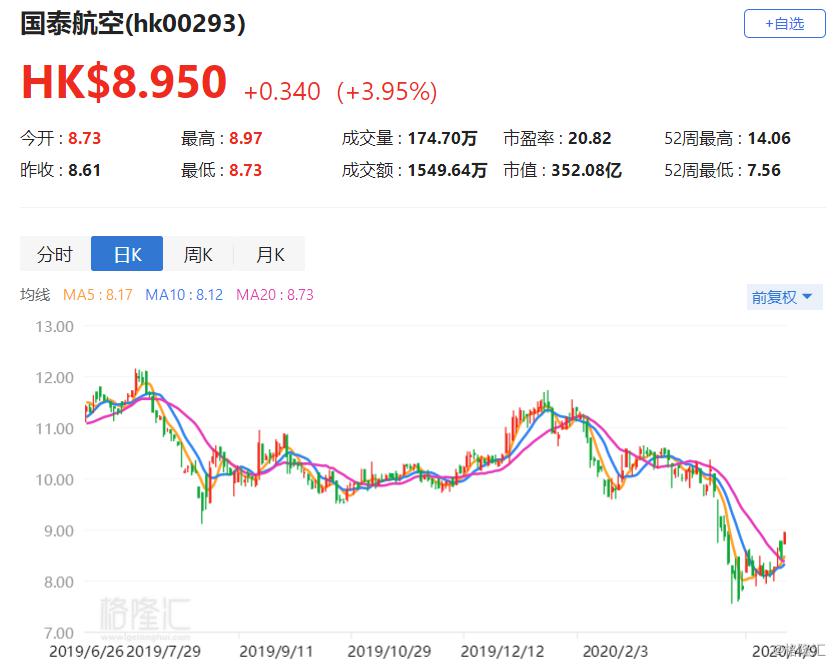 怎么样才可以买香港股票 f9b3b8ff7f05422590c3a85304dbb334.jpeg