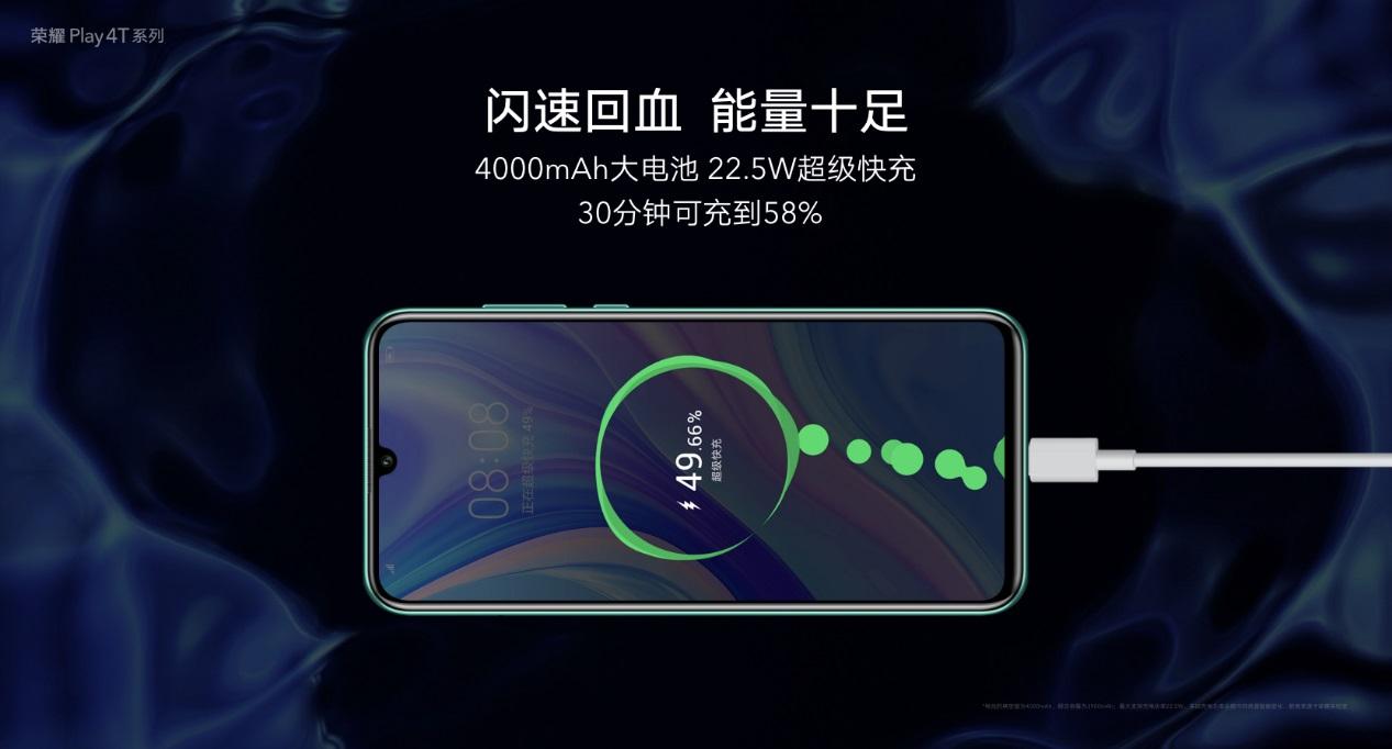 荣耀Play4T系列发布：麒麟810加持！ 4G时代的终结者-锋巢网