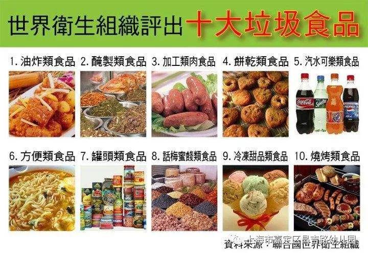 一起看看世界卫生组织公布的十大健康食品!