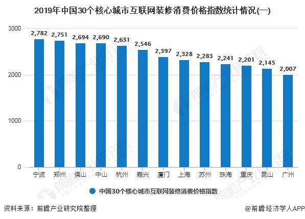 2020年中国三线城市G_拼音格式表三线格图片