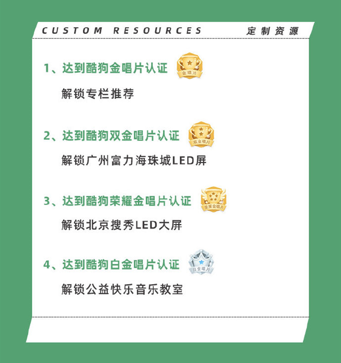 甜甜小妹葫芦丝曲谱_朝阳公园外拍甜甜小妹