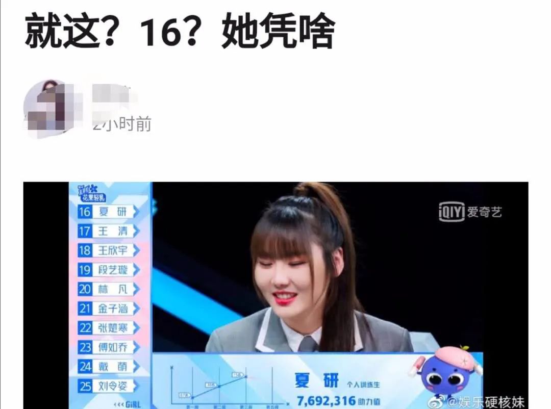 《青你2》首期排名水分大？3位選手被指後臺硬，包貝爾下血本了 娛樂 第5張