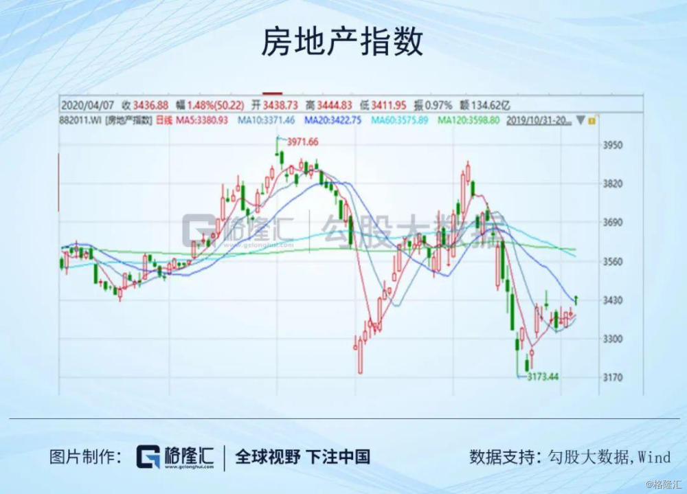 张槎街道2020年GDP_夜晚街道图片(3)