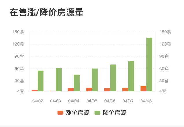 武汉gdp什么时候到3万_这个城市总在与武汉对撕,如今却被长沙甩在后面