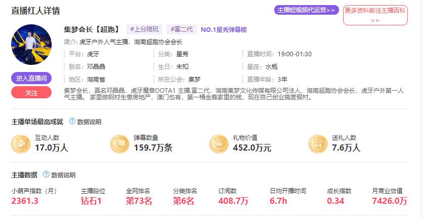 虎牙主播排行榜_原主机区头部主播转播CS人气排行11位,虎牙QUQU领衔CS一哥之位(2)