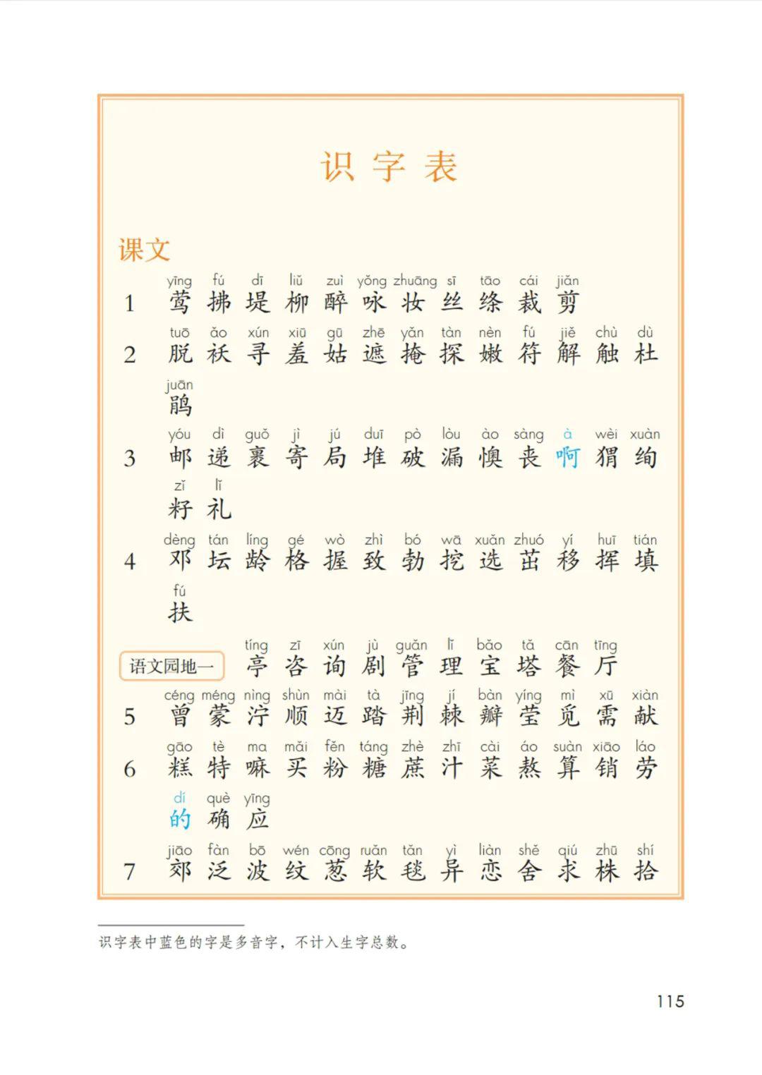 【识字】二年级下册识字表注音组词朗读