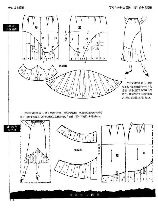 裙子制版资料