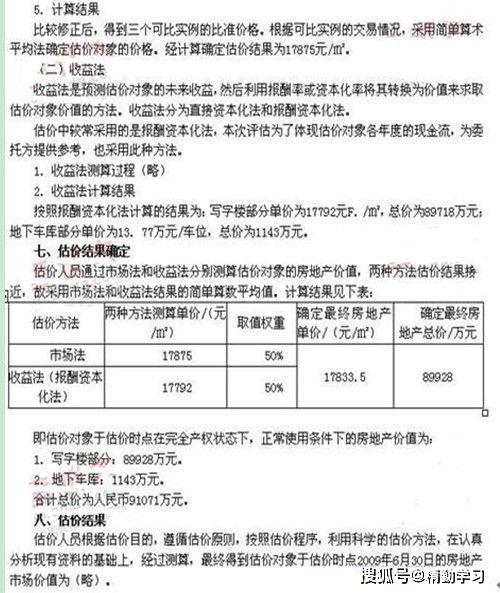 精勤学习网:2020年房地产估价师考试复习资料《案例与分析》历年真题及答案(最新发布)