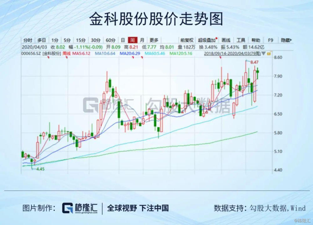 张槎街道2020年GDP_夜晚街道图片(2)