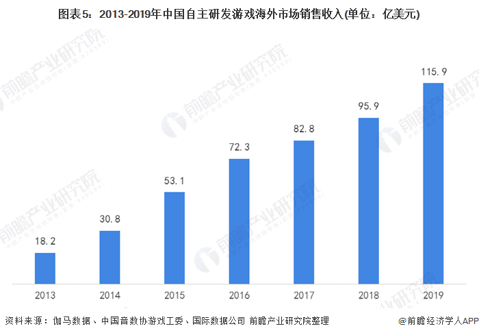 人口经济案例_1.3人口的合理容量 2(3)