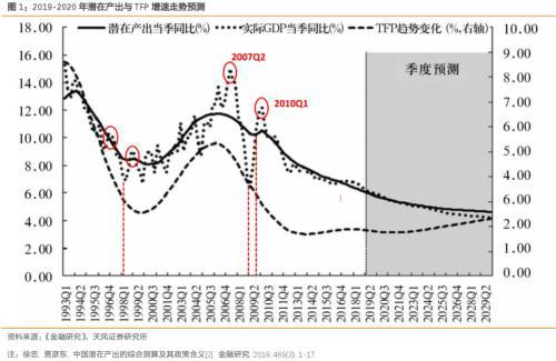 繁昌孙村镇gdp2021_孙村镇 安徽省繁昌县孙村镇 搜狗百科(3)