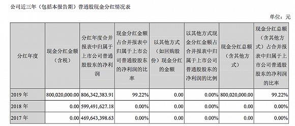 拉卡拉发布上市后首份年报：营收达48.99亿元，净