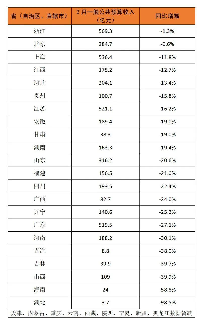 韩国人口vs广东人口_广东vs辽宁总决赛(3)