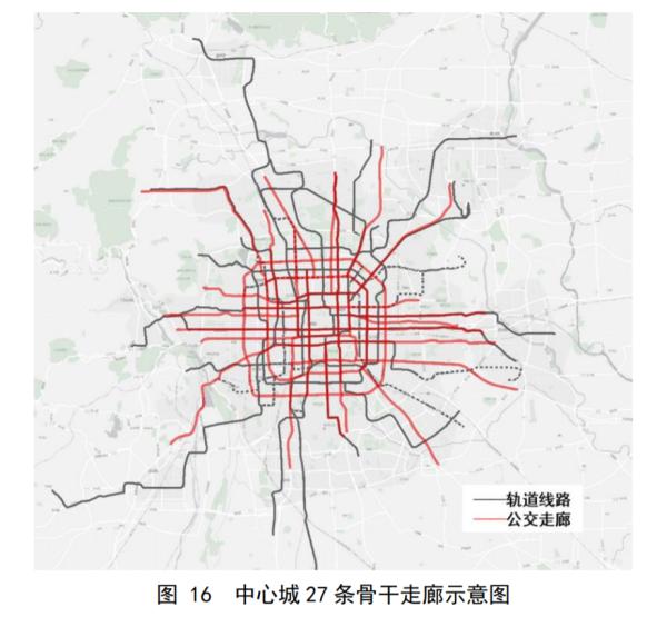 海淀山后也有一条主要公交客流走廊北京地面公交线网总规发布