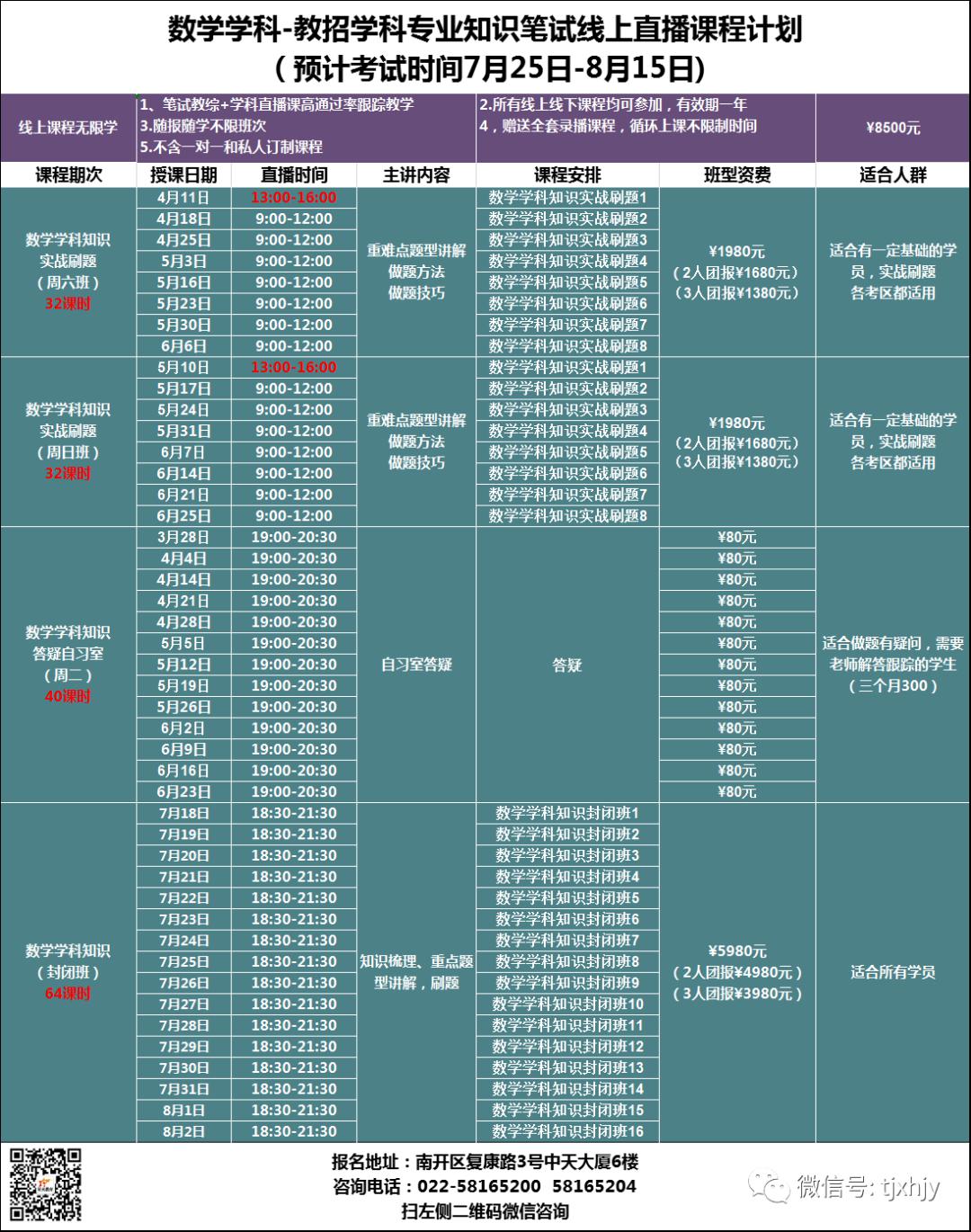 天津市2020年专科学_天津市宁河区事业单位招聘94人!全部入编,应往届生