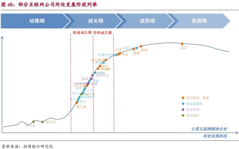 再也不用担心被“花式收费”了！11家视频、音频