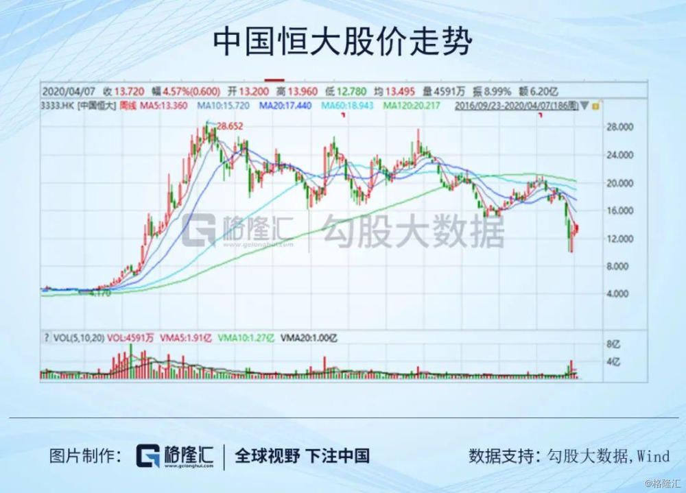 阜宁益林2020年gdp怎么样_2020年,中国内地各省市GDP排行榜(3)