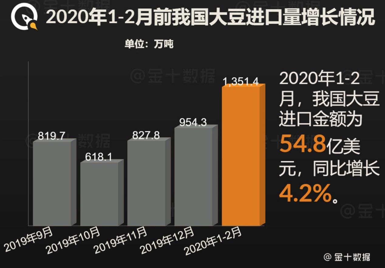 俄国2020年有多少人口_南宁有多少人口2020年