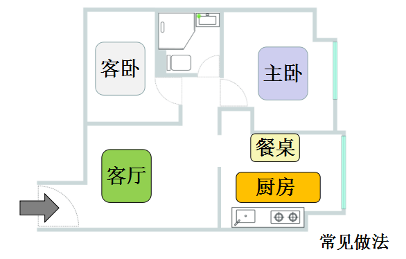 三个人住宾馆的问题 是什么原理_白带发黄是什么问题(3)