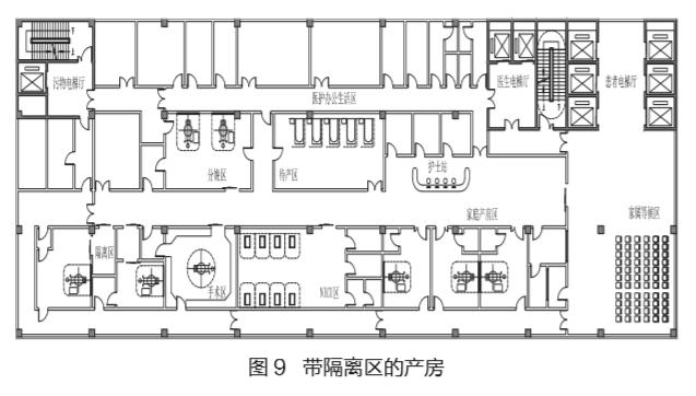 一些医院由于管理的需要,集中设置内镜中心,考虑到呼吸道内镜检查的