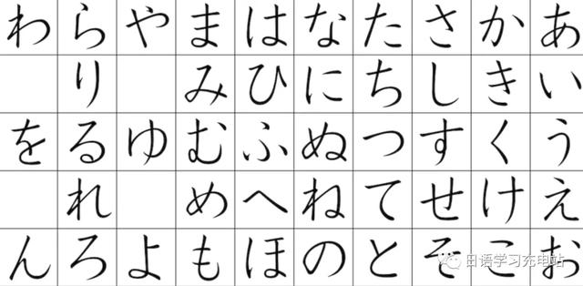 日语五十音学习为什么日文50音没有50个音