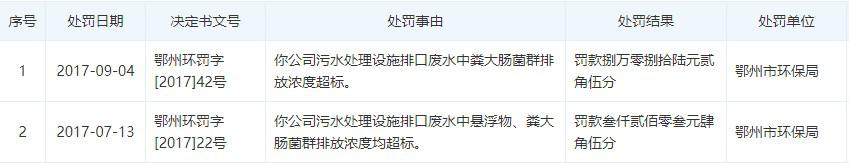 "庄股"济民制药的豪横：不惧利空飙升近