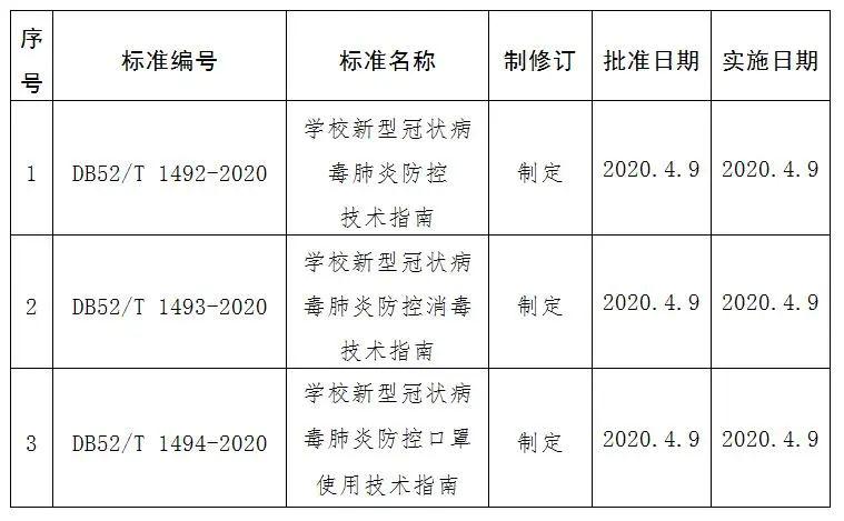 疫情对外来人口管理和服务_疫情火车站人口图片(3)