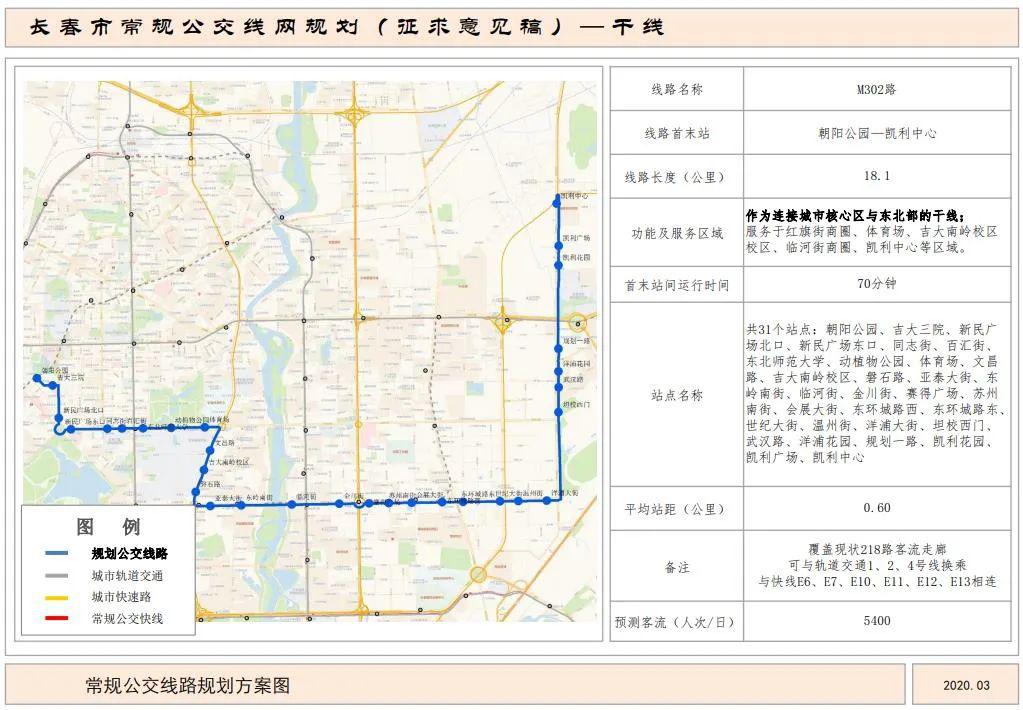 长春就新开28条公交干线征求意见网友呼声最高的是