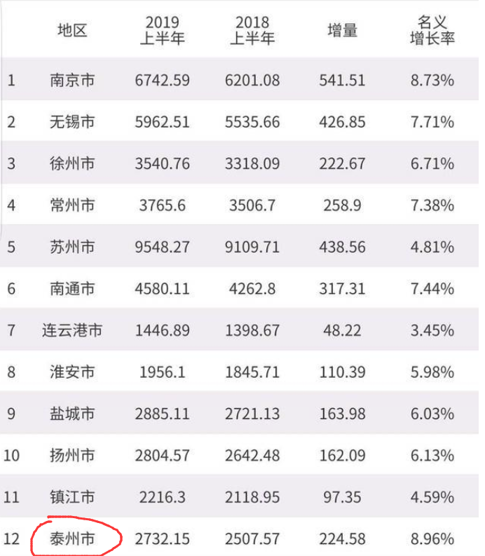 『师资』报考难度小，师资力量强！这9所“独立医学院校”性价比高