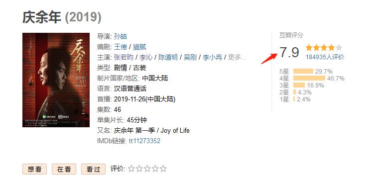 原创豆瓣7.9,《庆余年》热播,口碑炸裂,网友:40多集完全不够看