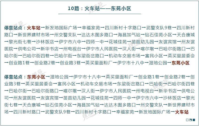 2020年伊宁最新最全公交车线路走向及站点信息建议收藏备用