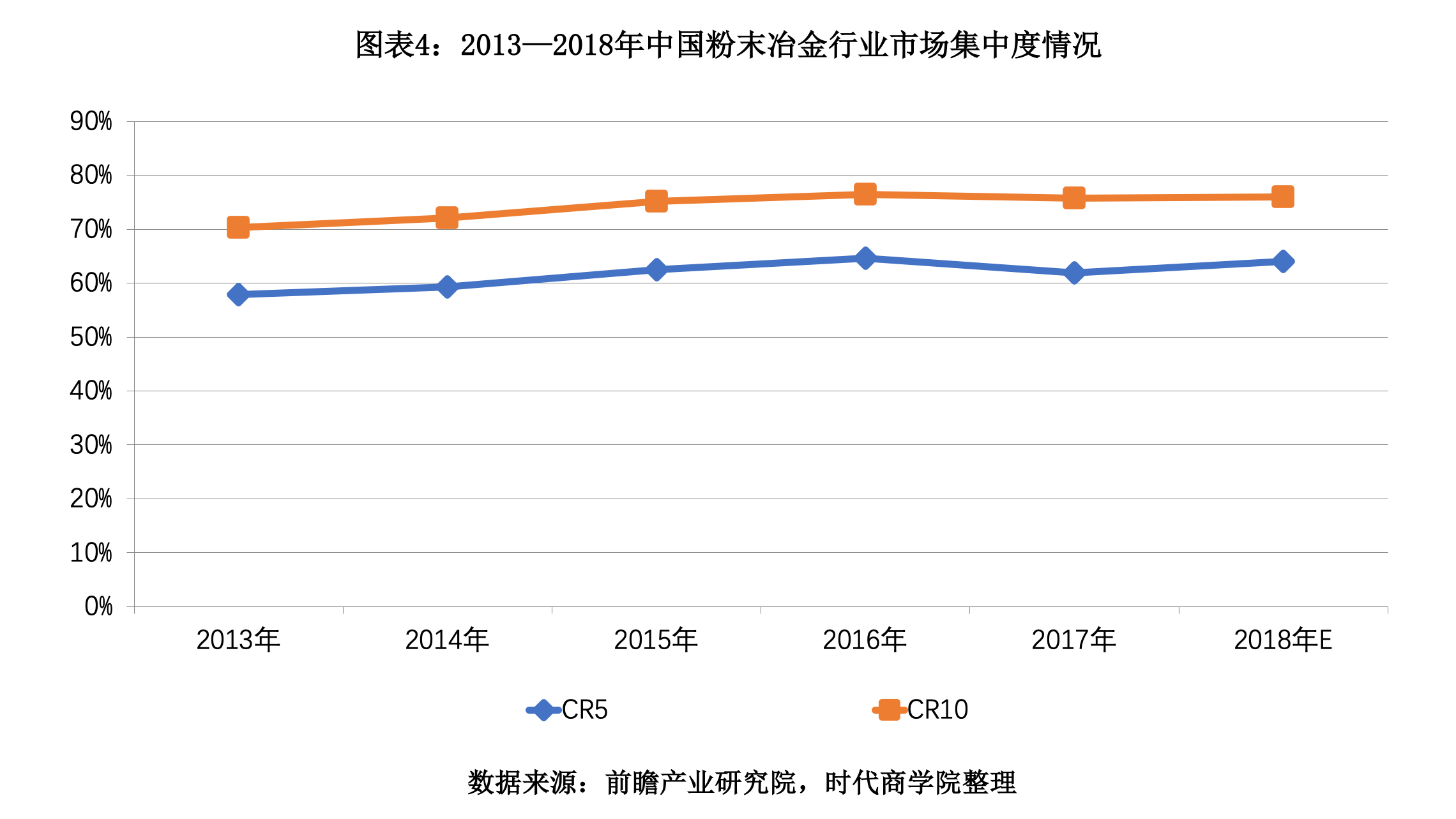 下列产品中不能计入当年gdp的有什么(3)