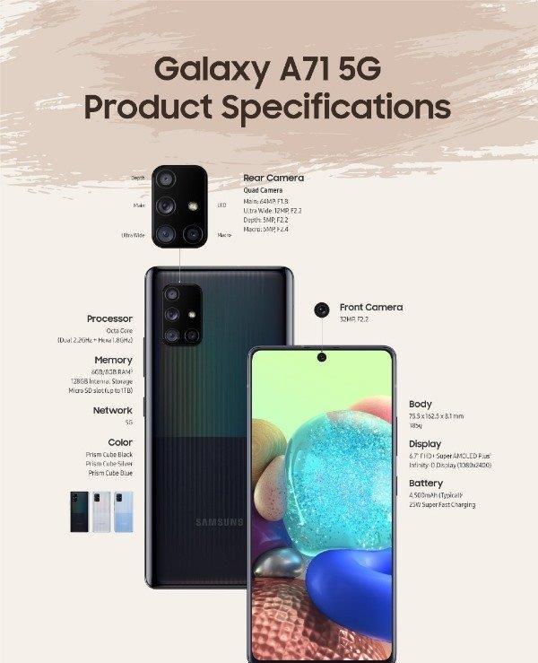 三星galaxya715g国行4月10日预售exynos9803399元