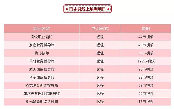 睡眠@孩子竟会越睡越笨？！妈妈一定要看晚上这个点睡