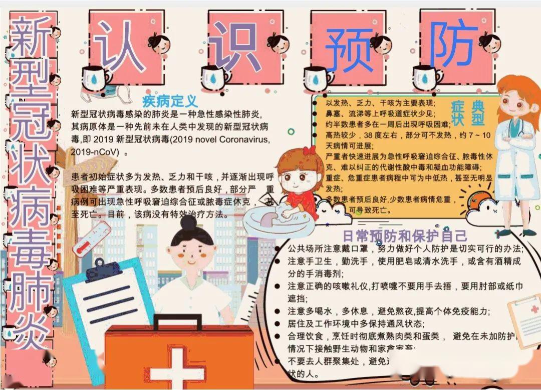 防疫电子板报作品展述战疫温情绘万众一心