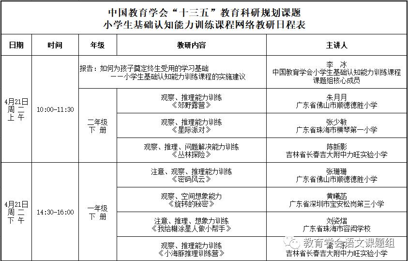 一,网络备课活动安排