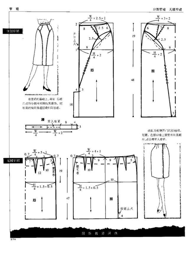 裙子制版资料