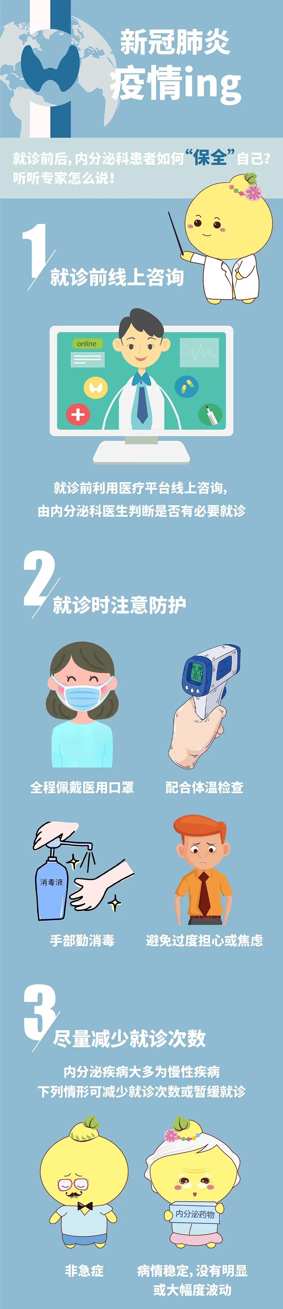 「患者」新冠疫情ing……内分泌科患者如何保全自己？听听专家怎么说！