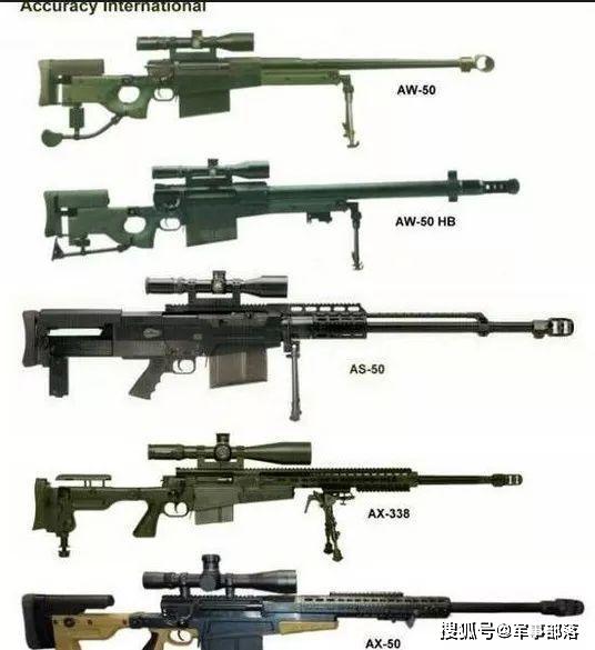 全球十大现役狙击步枪最新排名_巴雷特
